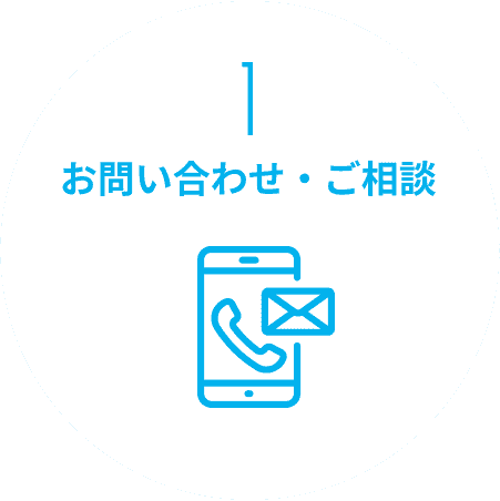 1.お問い合わせ・ご相談