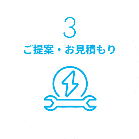2.ご提案・お見積もり